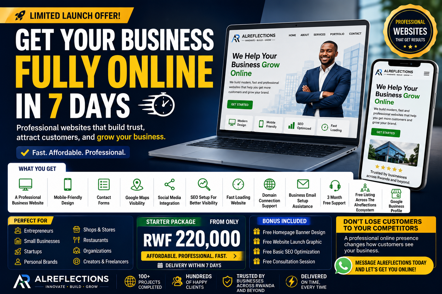 Alreflections Media Network